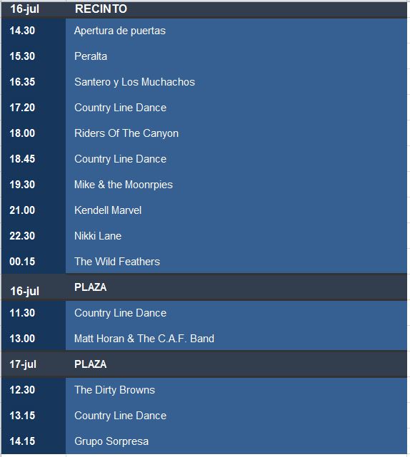 Huercasa Country Festival 2022